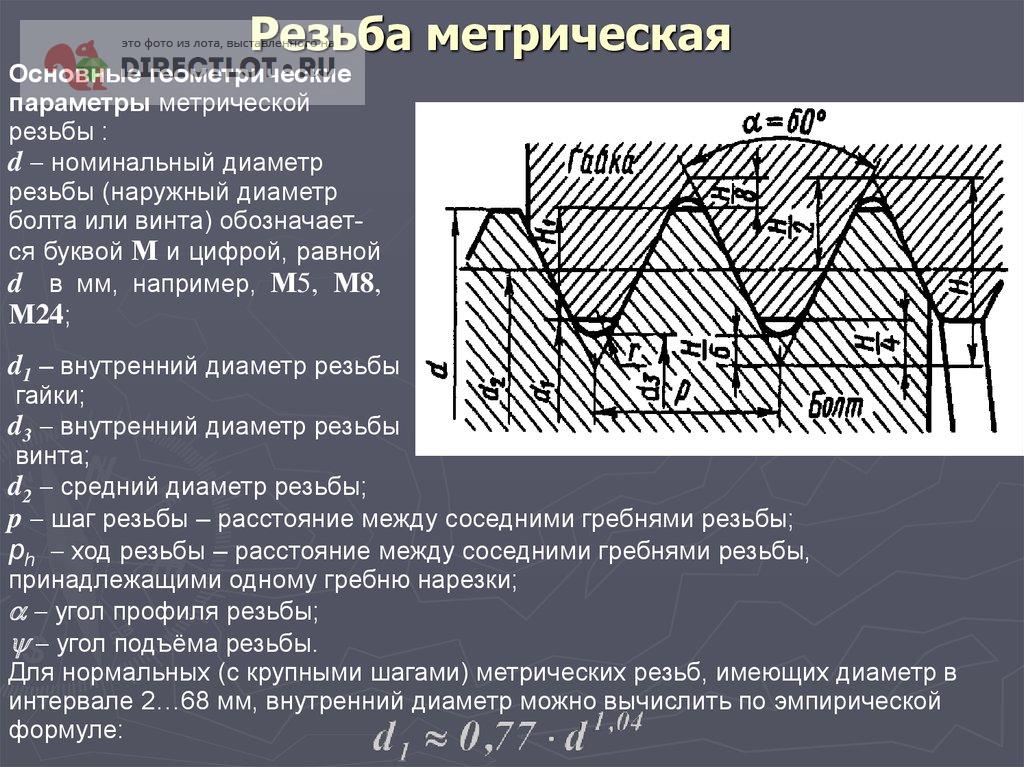 Какое изображение соответствует профилю метрической резьбы