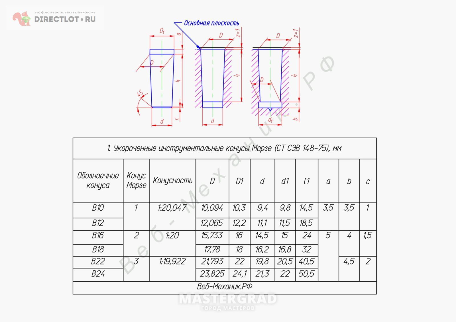 Помогите со сверлильным патроном. - Свердлильні верстати - Металічний форум