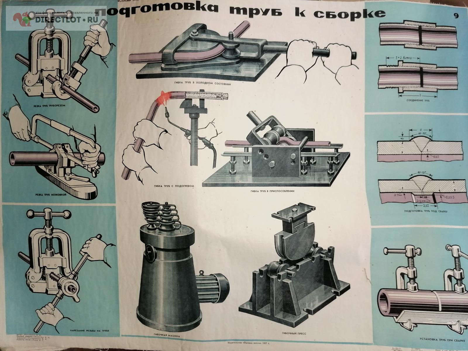 Плакат 9 Подготовка труб к сборке Серия Основы сборки машин купить в Самаре  цена 240 Р на DIRECTLOT.RU - Книги по теме работы с металлом и материалами  продам