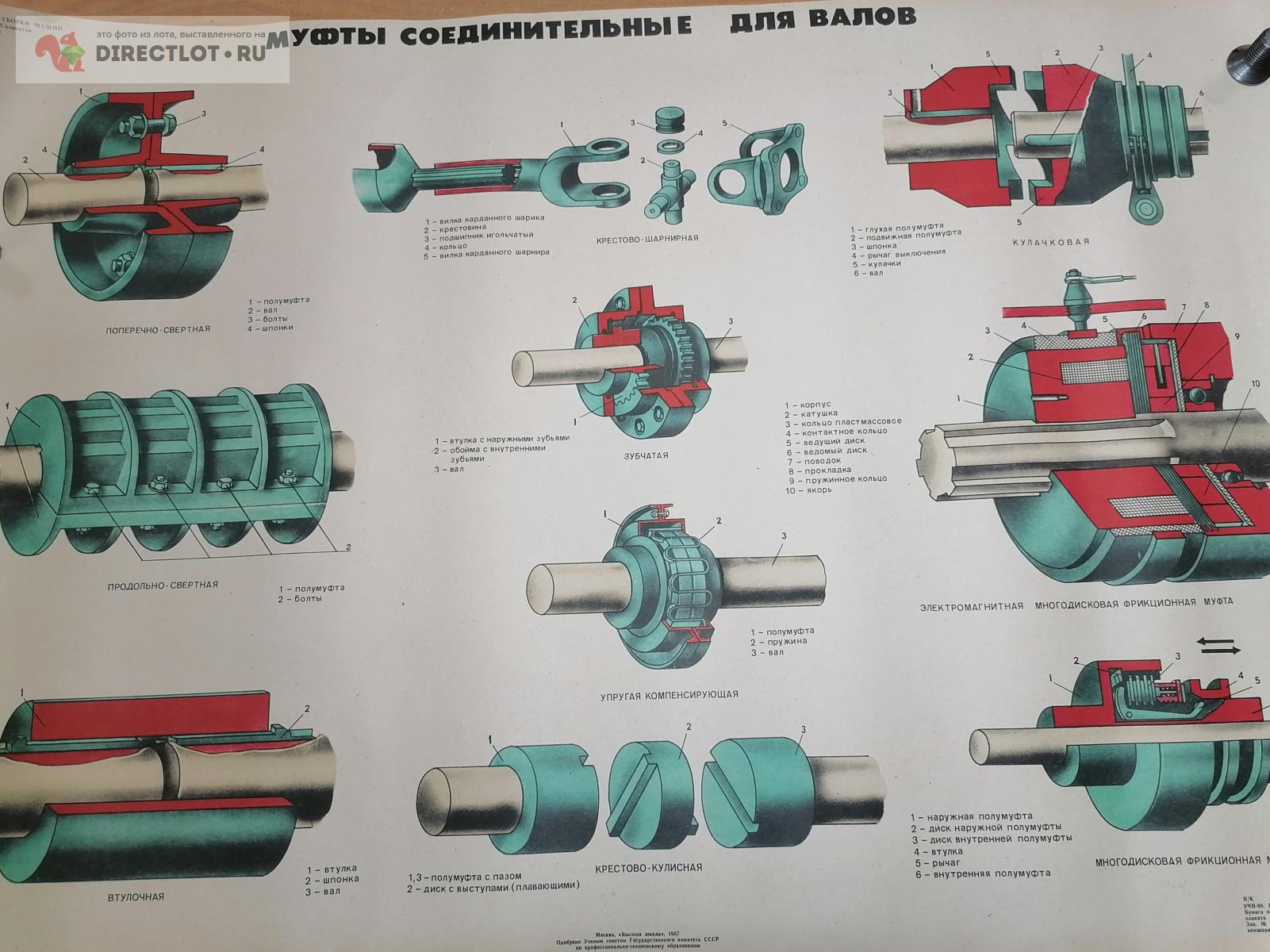Плакат №18 Муфты соединительные для валов Серия Основы сборки машин купить  в Самаре цена 275 Р на DIRECTLOT.RU - Книги по теме работы с металлом и  материалами продам