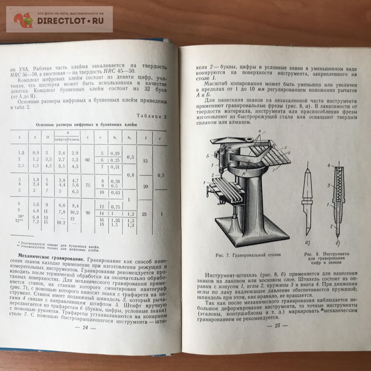 Основы слесарного дела презентация