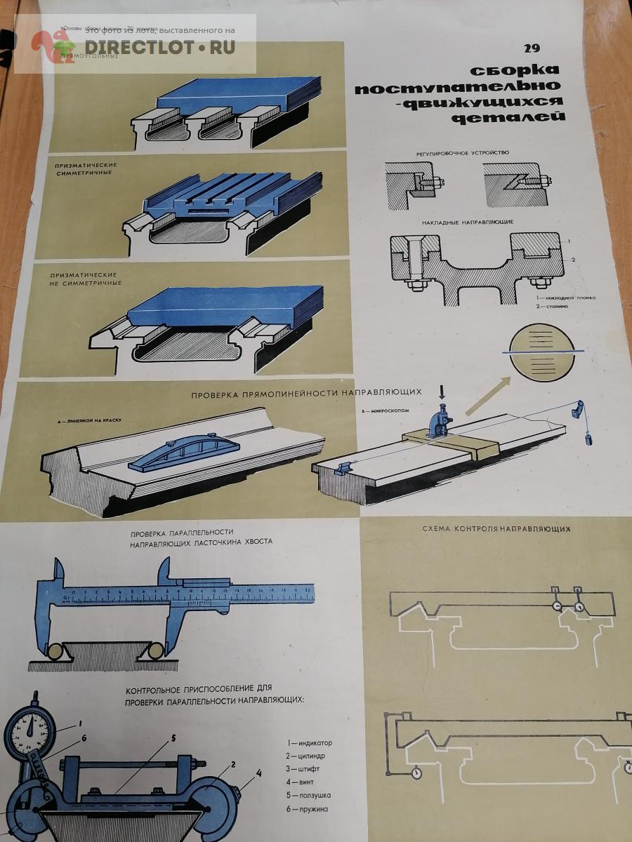 Плакат №29 Сборка поступательно-движущихся деталей Серия Основы сборки машин  купить в Самаре цена 275 Р на DIRECTLOT.RU - Книги по теме работы с  металлом и материалами продам