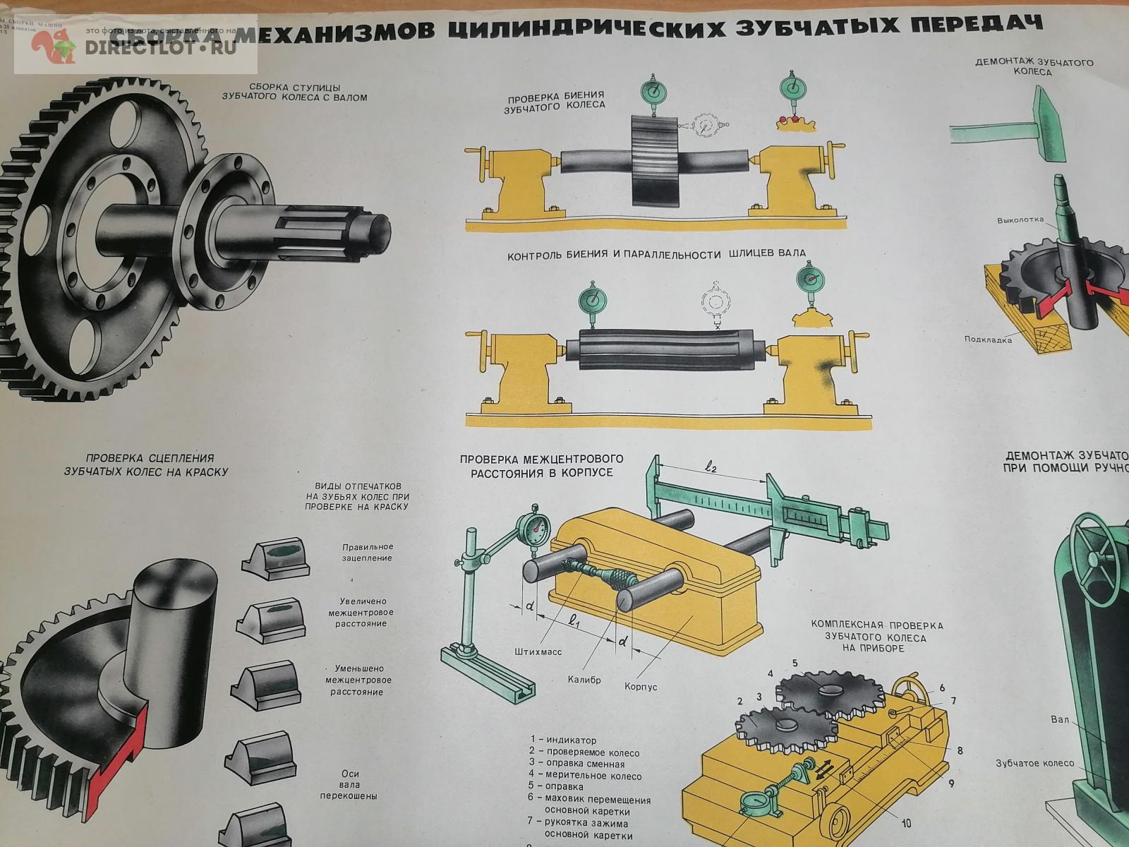 Плакат №15 Сборка механизмов цилиндрических зубчатых передач Серия Основы сборки  машин купить в Самаре цена 285 Р на DIRECTLOT.RU - Книги по теме работы с  металлом и материалами продам