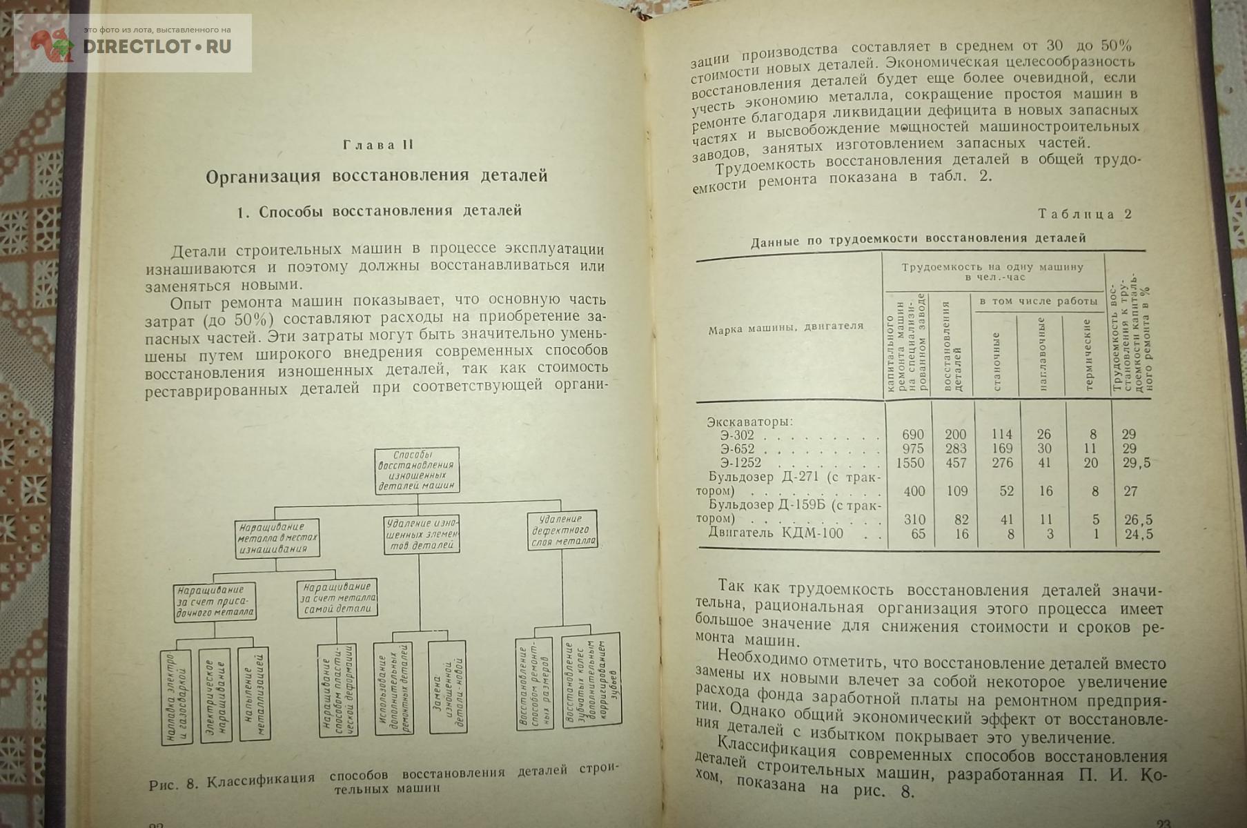 Волжин Г.Н., Ровках С.Е., Бердников В.Г Восстановление изношенных деталей  строительных машин купить в Курске цена 300 Р на DIRECTLOT.RU - Книги по  теме работы с металлом и материалами продам