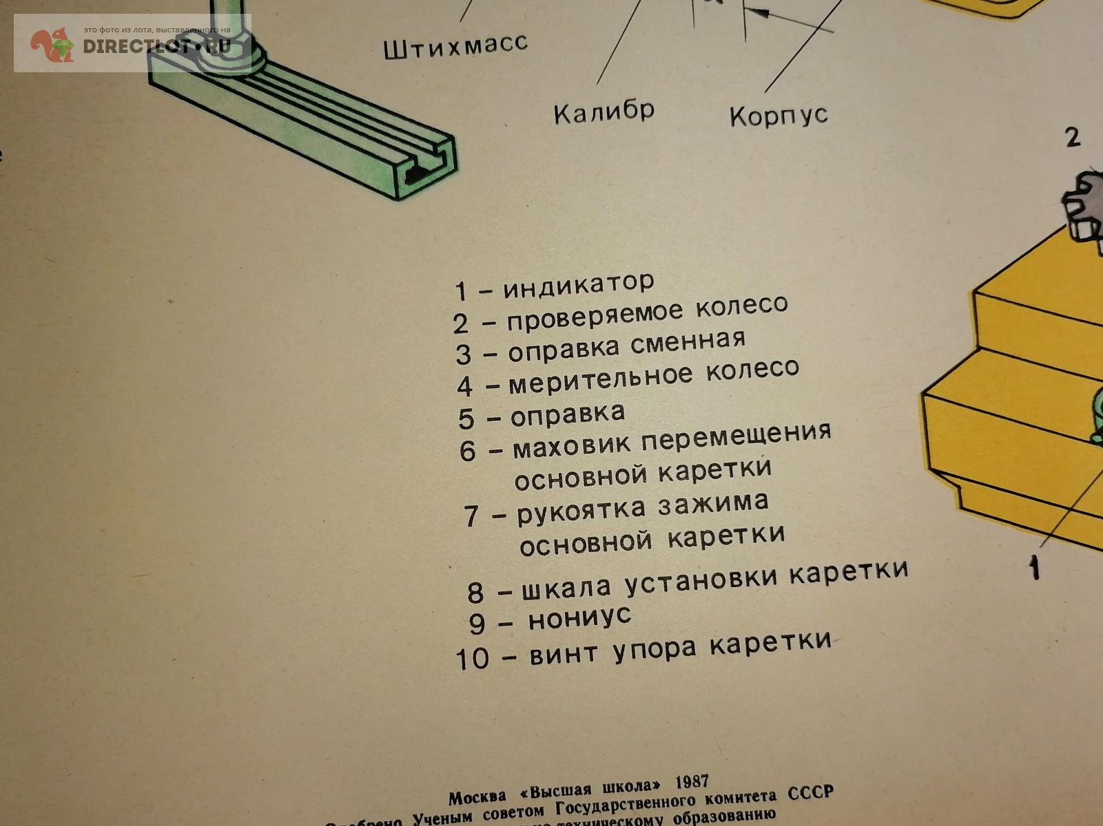 Плакат №15 Сборка механизмов цилиндрических зубчатых передач Серия Основы сборки  машин купить в Самаре цена 285 Р на DIRECTLOT.RU - Книги по теме работы с  металлом и материалами продам