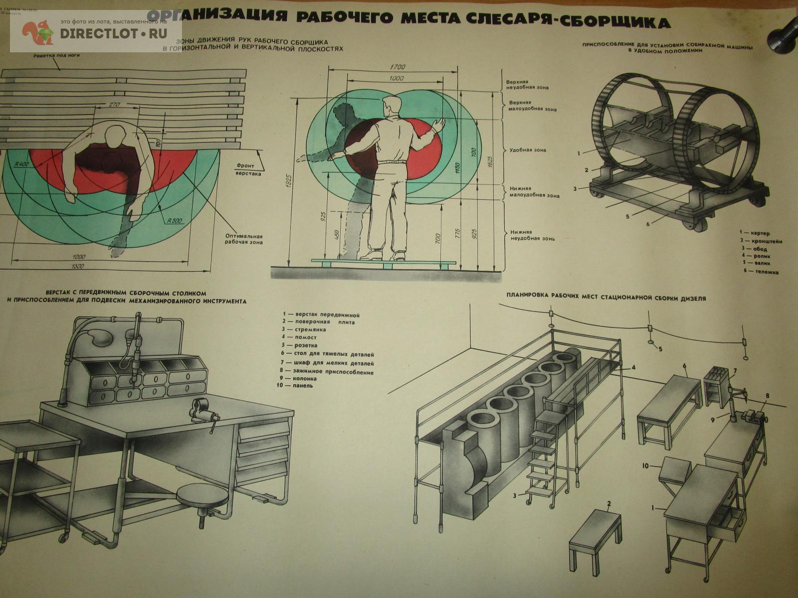 Плакат №1 Организация рабочего места Серия Основы сборки машин купить в  Самаре цена 275 Р на DIRECTLOT.RU - Книги по теме работы с металлом и  материалами продам