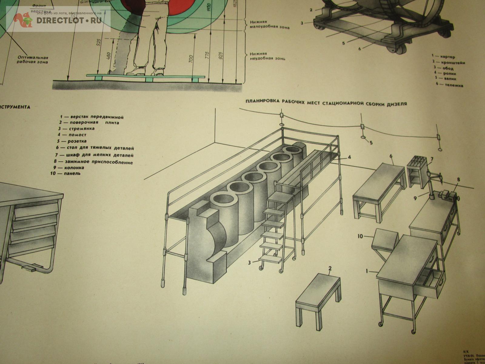 Плакат №1 Организация рабочего места Серия Основы сборки машин купить в  Самаре цена 275 Р на DIRECTLOT.RU - Книги по теме работы с металлом и  материалами продам