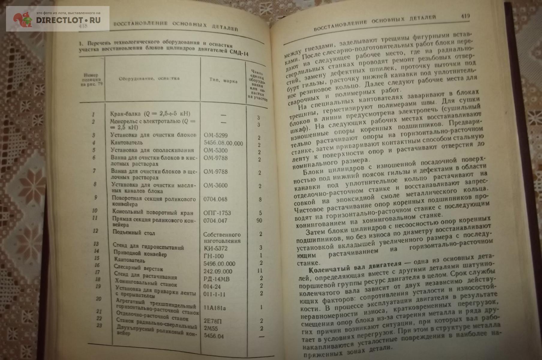 Молодык Н.В., Зенкин А.С. Восстановление деталей машин. Справочник купить в  Курске цена 450 Р на DIRECTLOT.RU - Книги по теме работы с металлом и  материалами продам