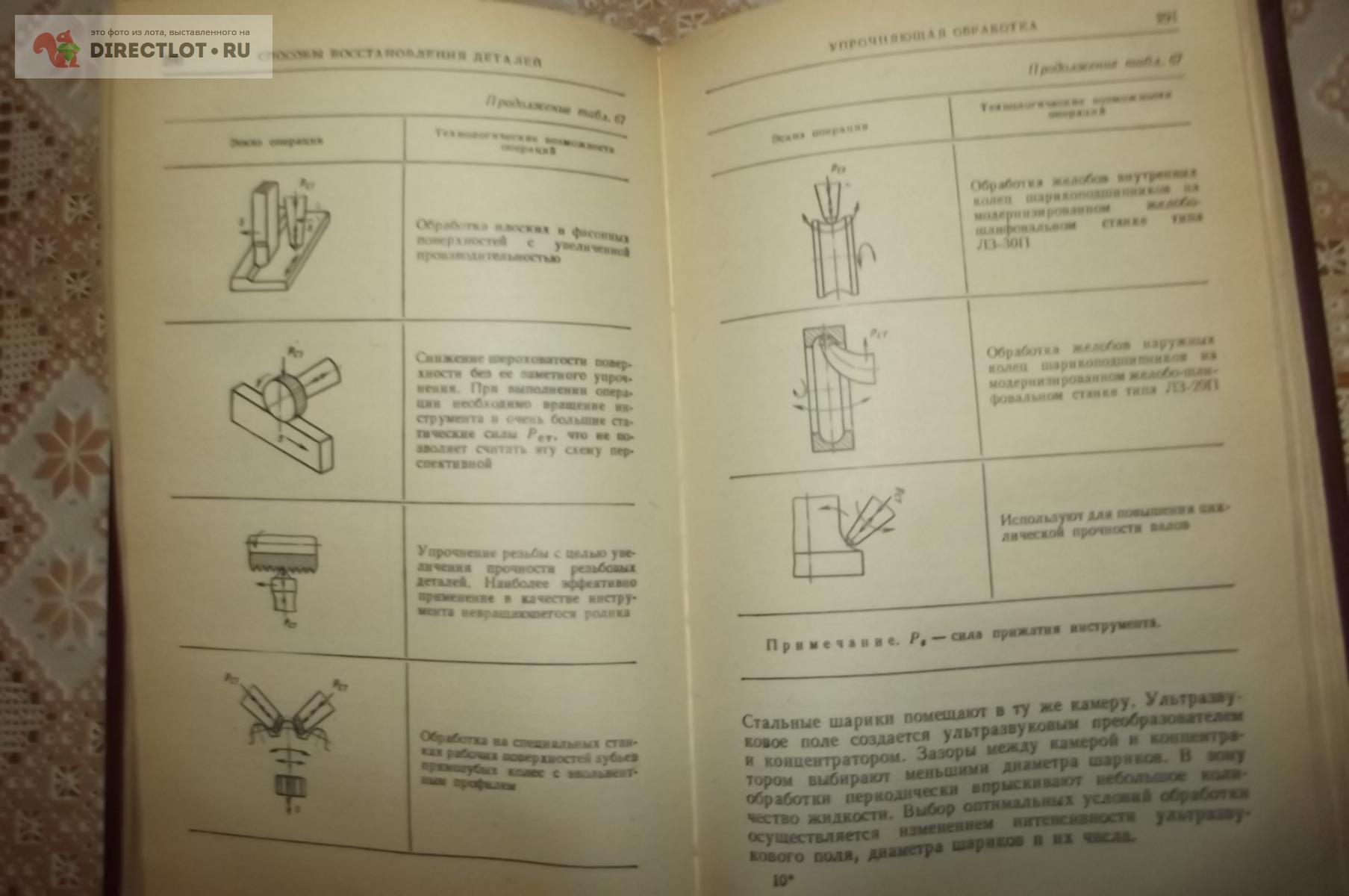 Молодык Н.В., Зенкин А.С. Восстановление деталей машин. Справочник купить в  Курске цена 450 Р на DIRECTLOT.RU - Книги по теме работы с металлом и  материалами продам