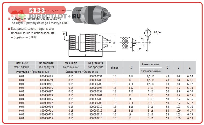 B 12 4 18. Патрон сверлильный 5133-13-в16-i (Bison);. Патрон сверлильный Bison 5133-16-b18 KL I. Сверлильный патрон 5133 Бизон. Посадочный размер патрона для дрели b16.