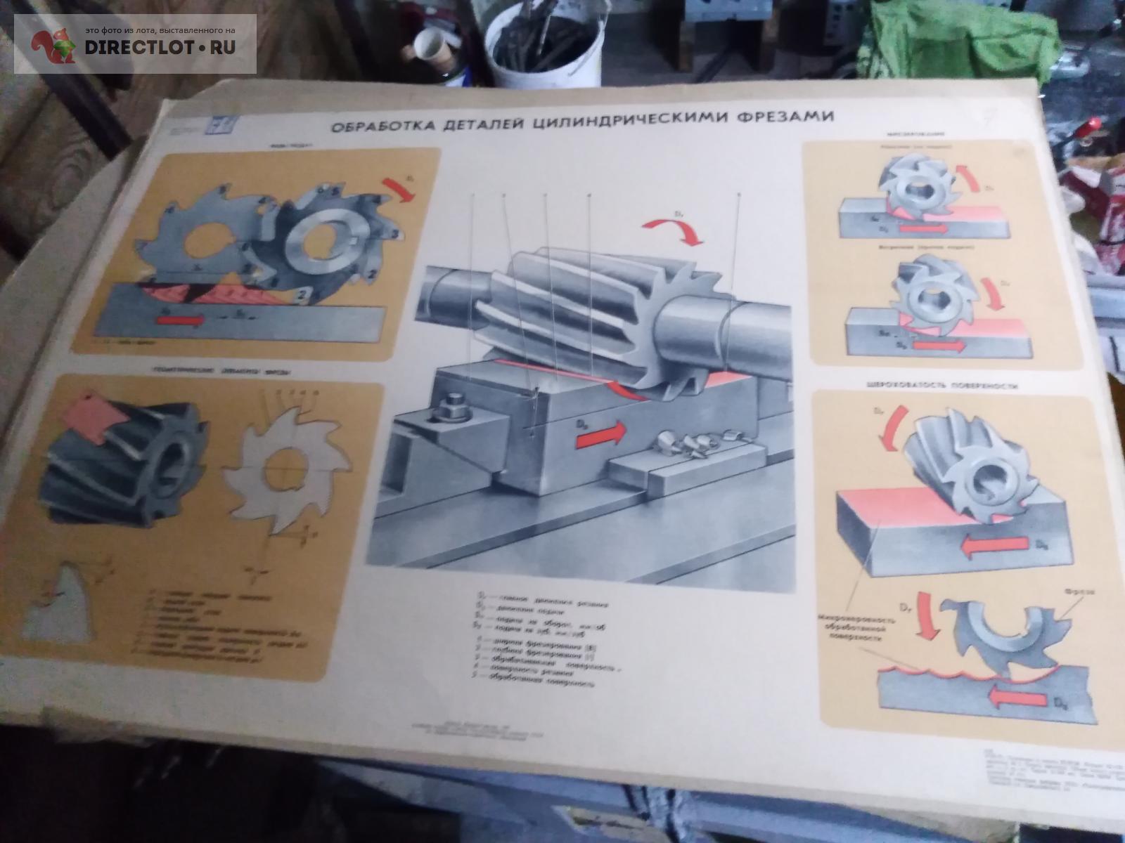 Плокаты посвещеные металлообработке 20шт лот. 860х600мм купить в Челябинске  цена 3000 Р на DIRECTLOT.RU - Книги по теме работы с металлом и материалами  продам