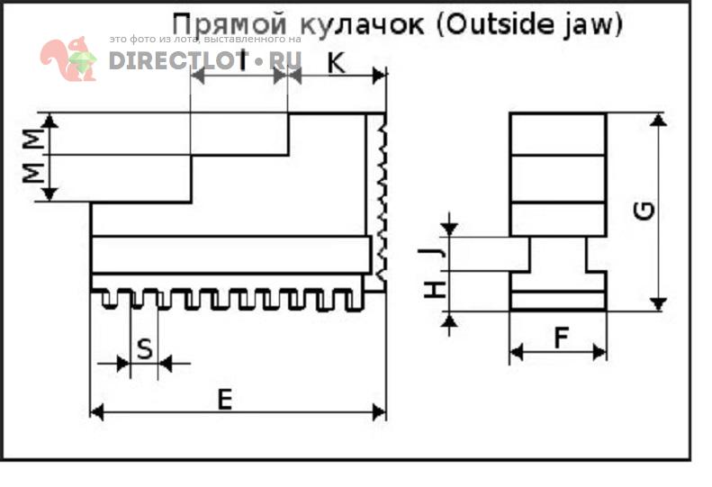 Ежовый лицевой кулачок пищевой. Кулачки для патрона u8546. Кулачки токарного патрона 125. Кулачки прямые к патрону 250 чертеж. Кулачки на патрон 500 мм.
