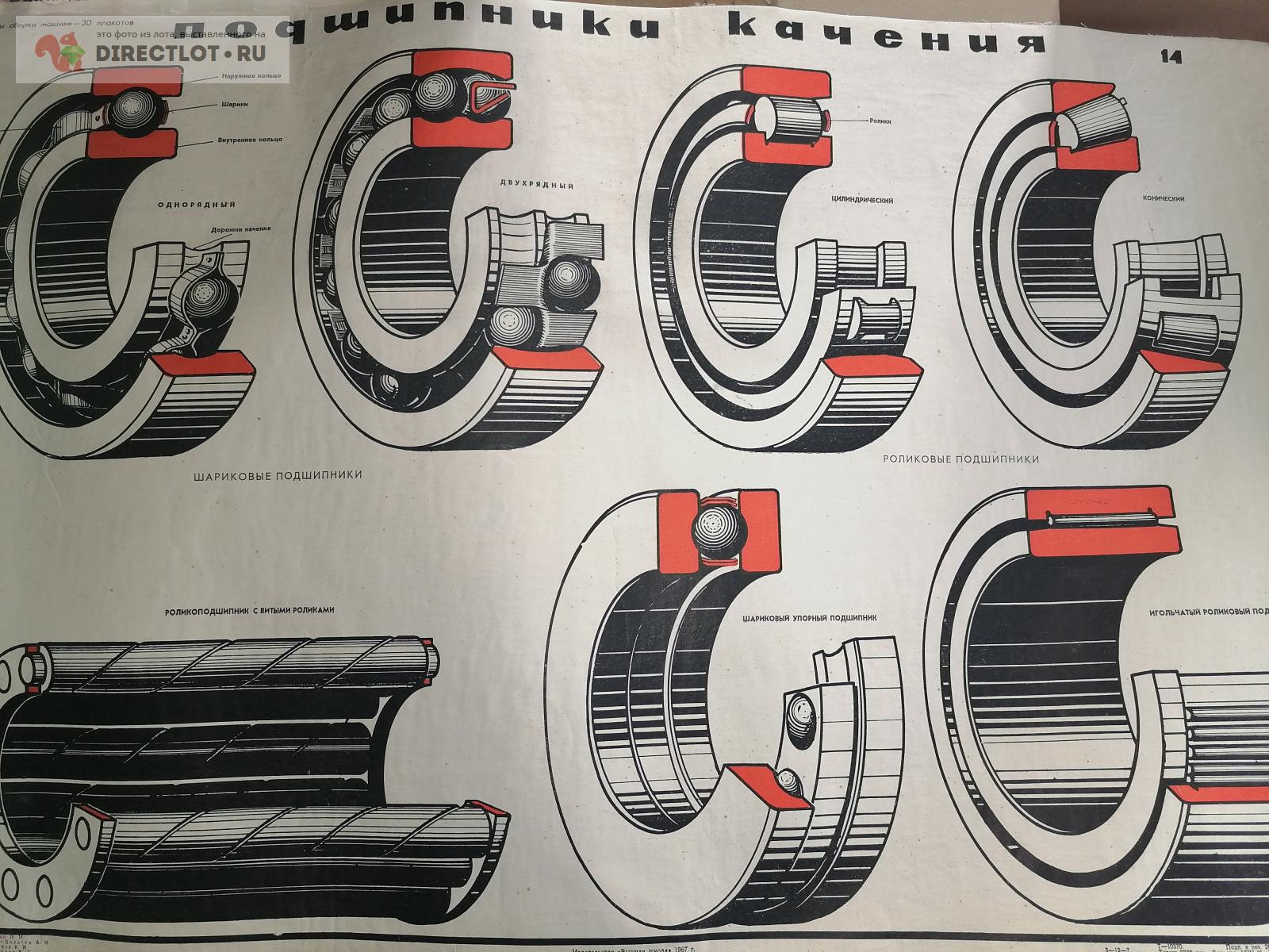 Плакат 14 Подшипники качения Серия Основы сборки машин купить в Самаре цена  375 Р на DIRECTLOT.RU - Книги по теме работы с металлом и материалами продам