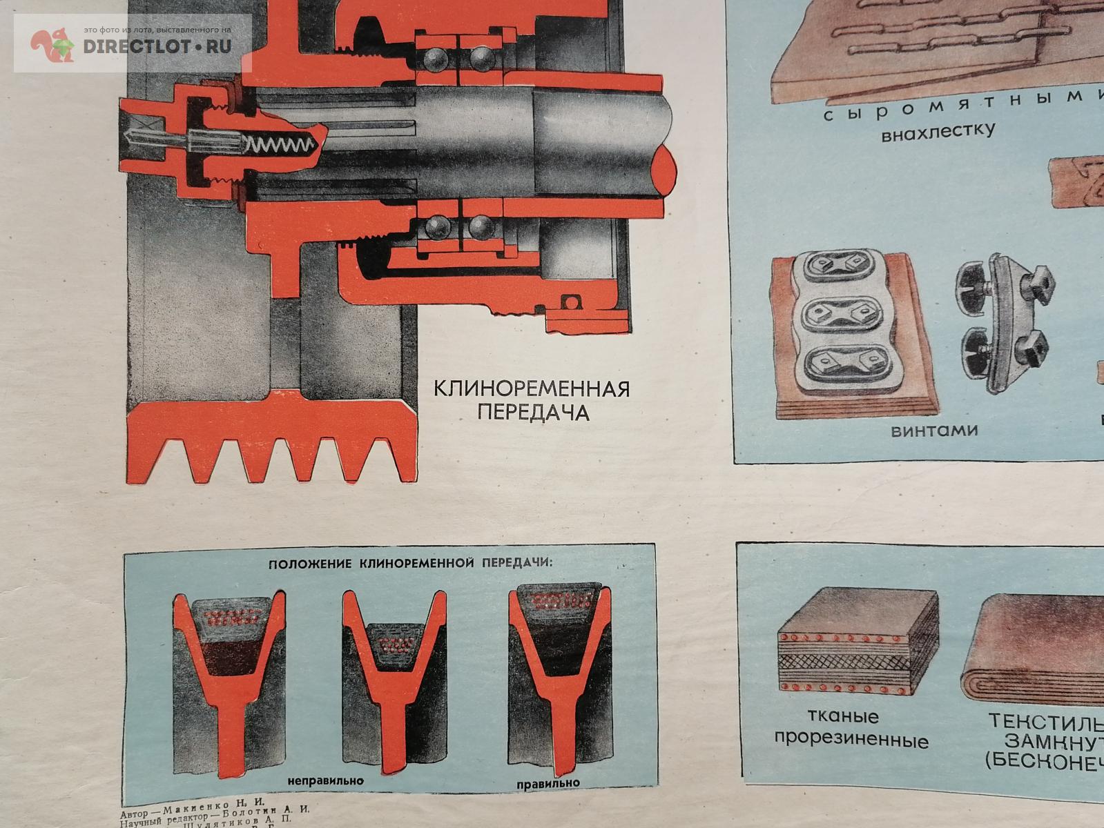 Плакат №17 Ременные передачи Серия Основы сборки машин купить в Самаре цена  275 Р на DIRECTLOT.RU - Книги по теме работы с металлом и материалами продам