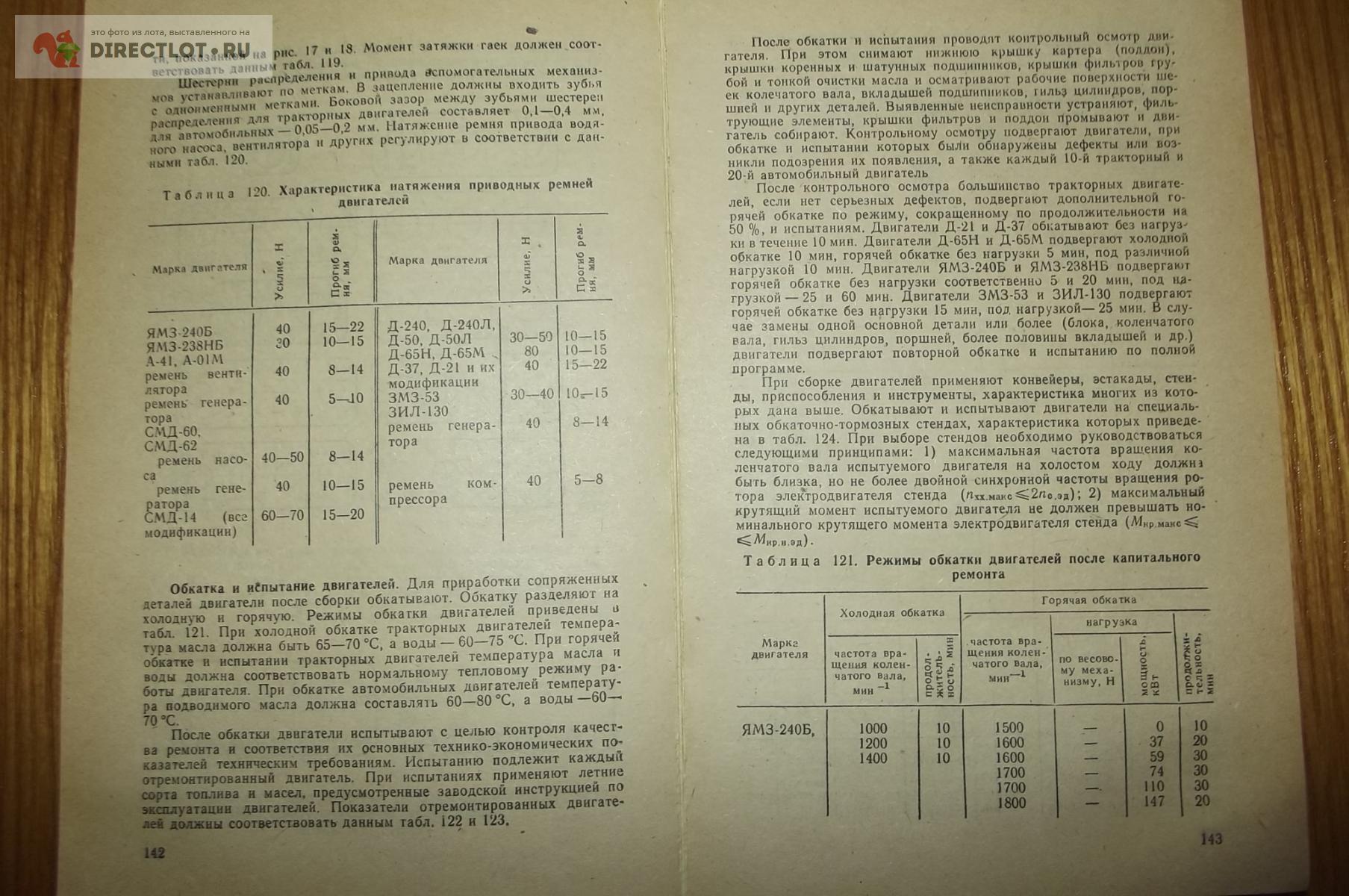 Архитектурный справочник в картинках